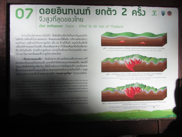 泰國 茵他儂國家公園 (Doi Inthanon National Park) 形成經過