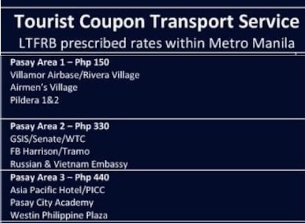 尼諾伊·阿基諾國際機場 計程車車資表